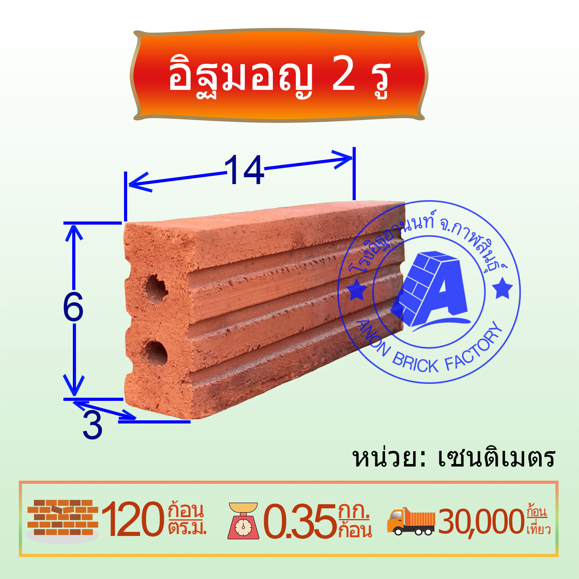 อิฐ 2 รู
